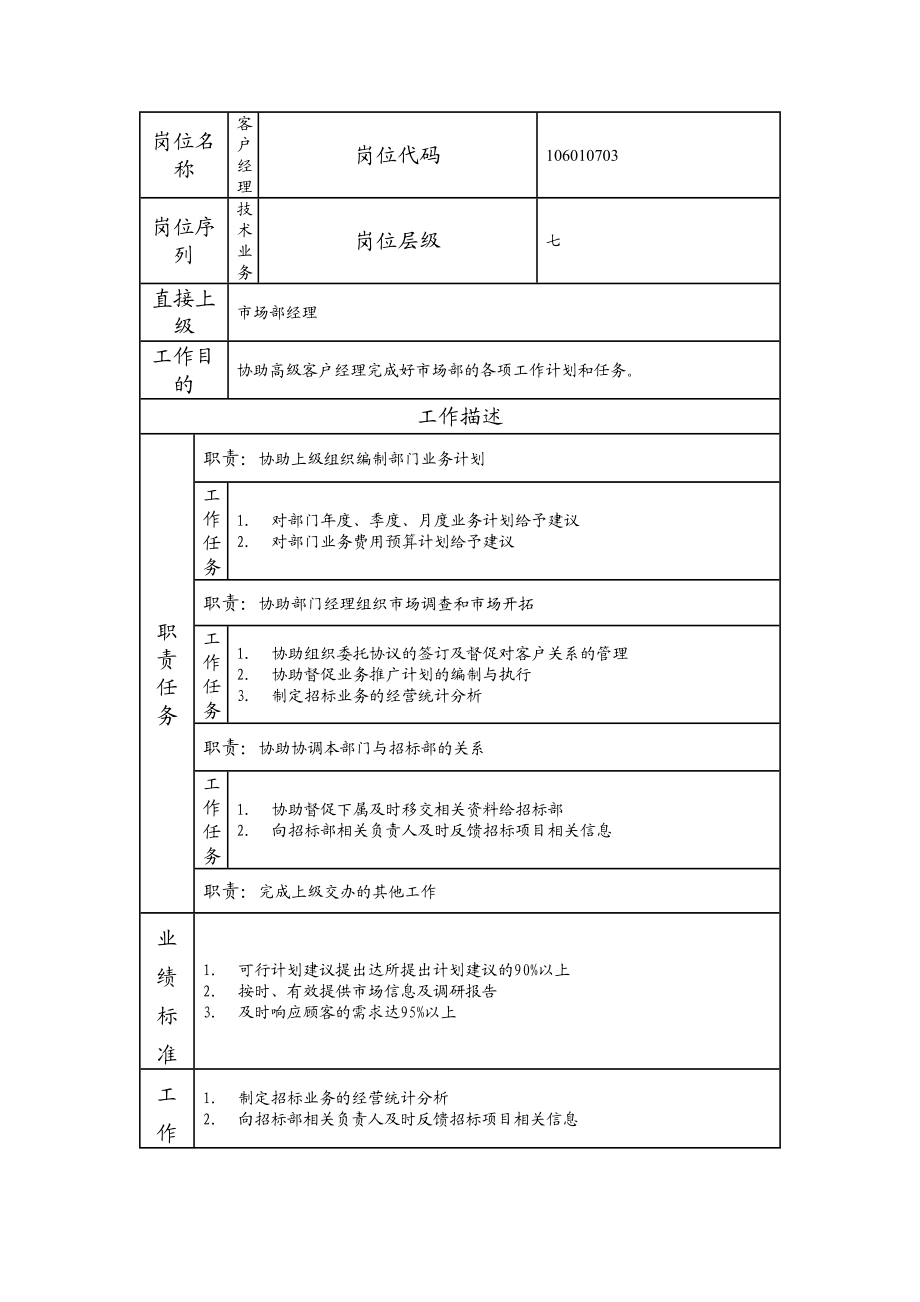 106010703 客户经理.doc_第1页