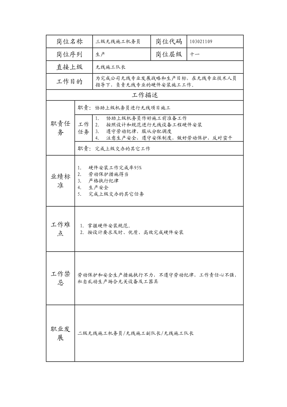 103021108 三级传输施工机务员.doc_第1页