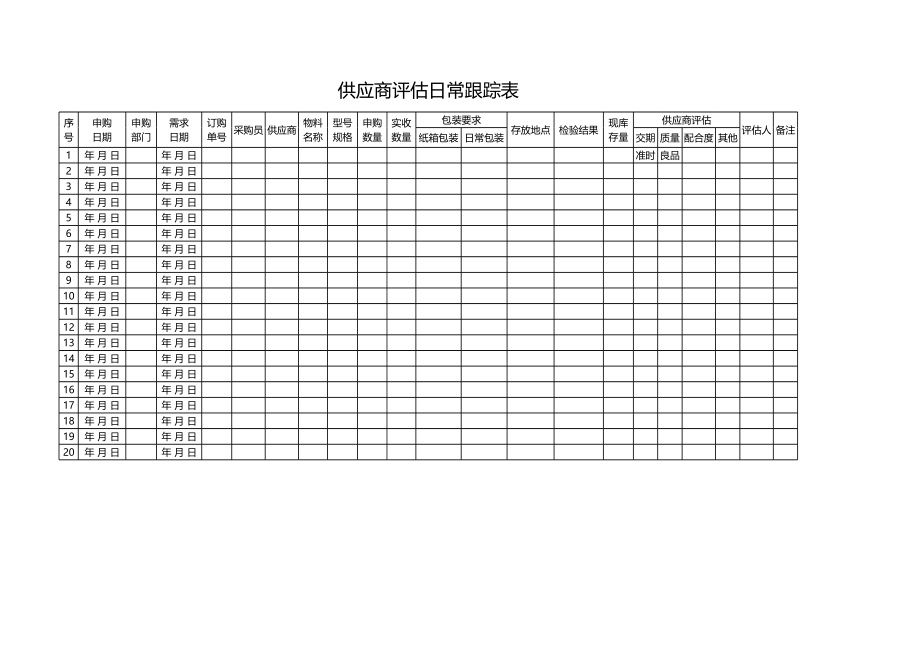 07-供应商评估日常跟踪表 (2).xlsx_第1页