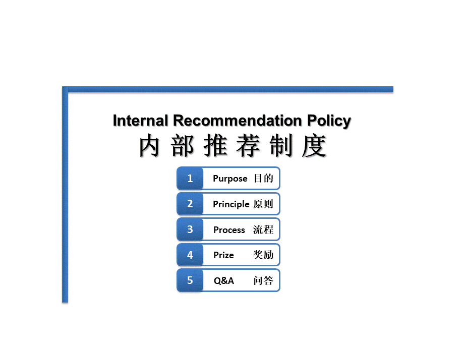 内部推荐奖励制度 6页.pptx_第1页