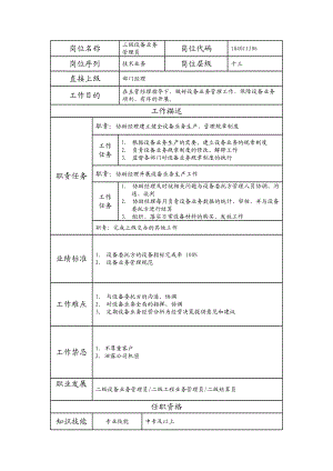 104011306 三级设备业务管理员.doc