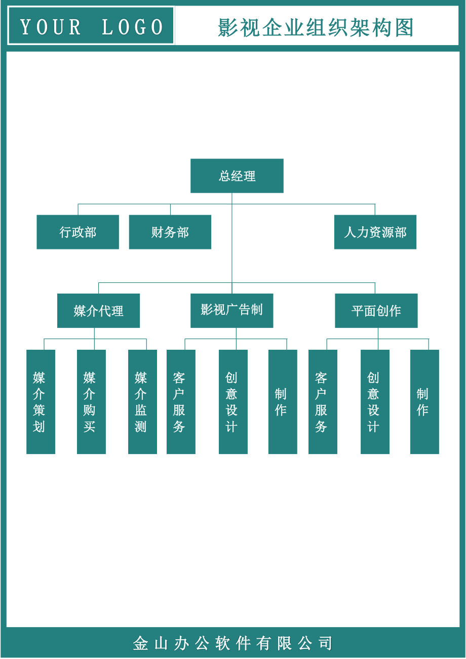 55-【word版】组织架构图.docx_第1页