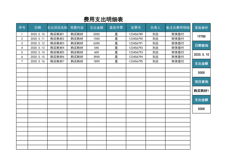 60财务费用支出明细表.xlsx_第1页