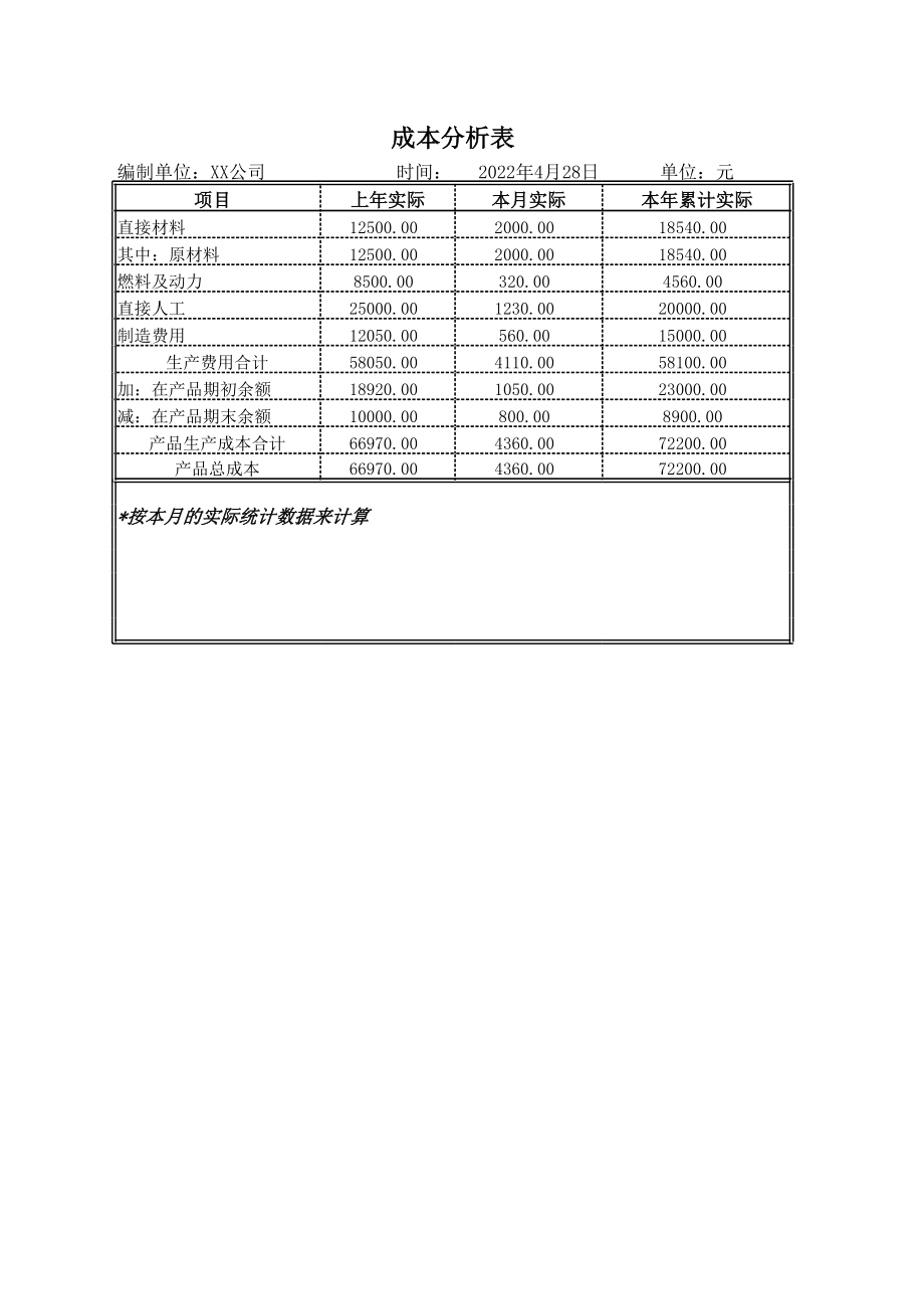 101成本分析.xls_第3页