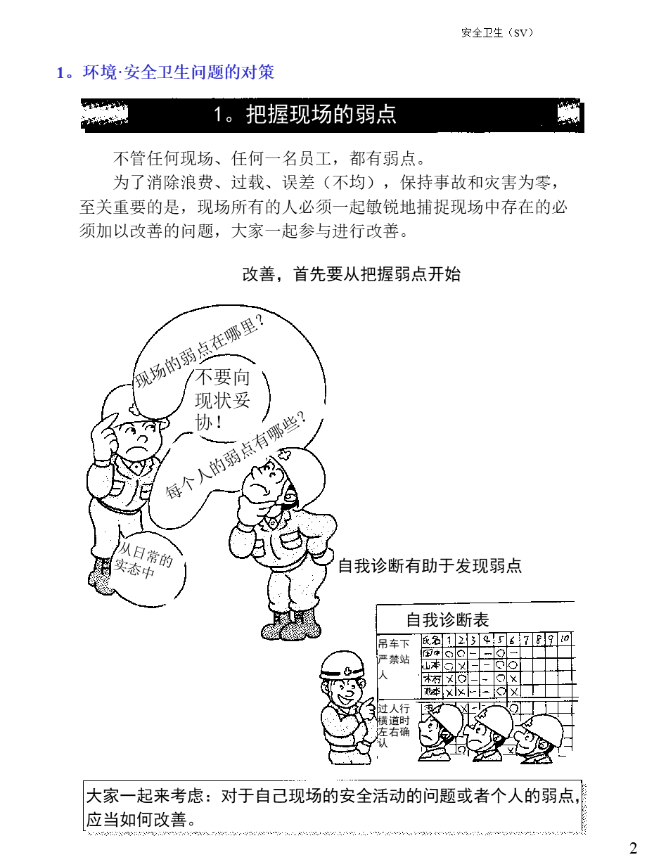 安全卫生第2级(ppt31)(4).ppt_第2页