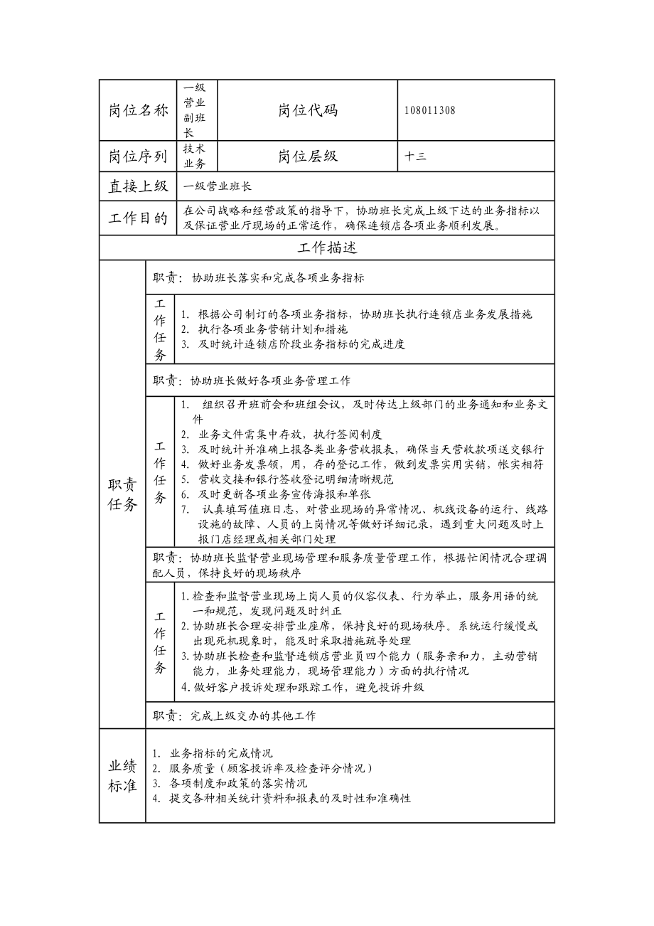 108011308 一级营业副班长.doc_第1页