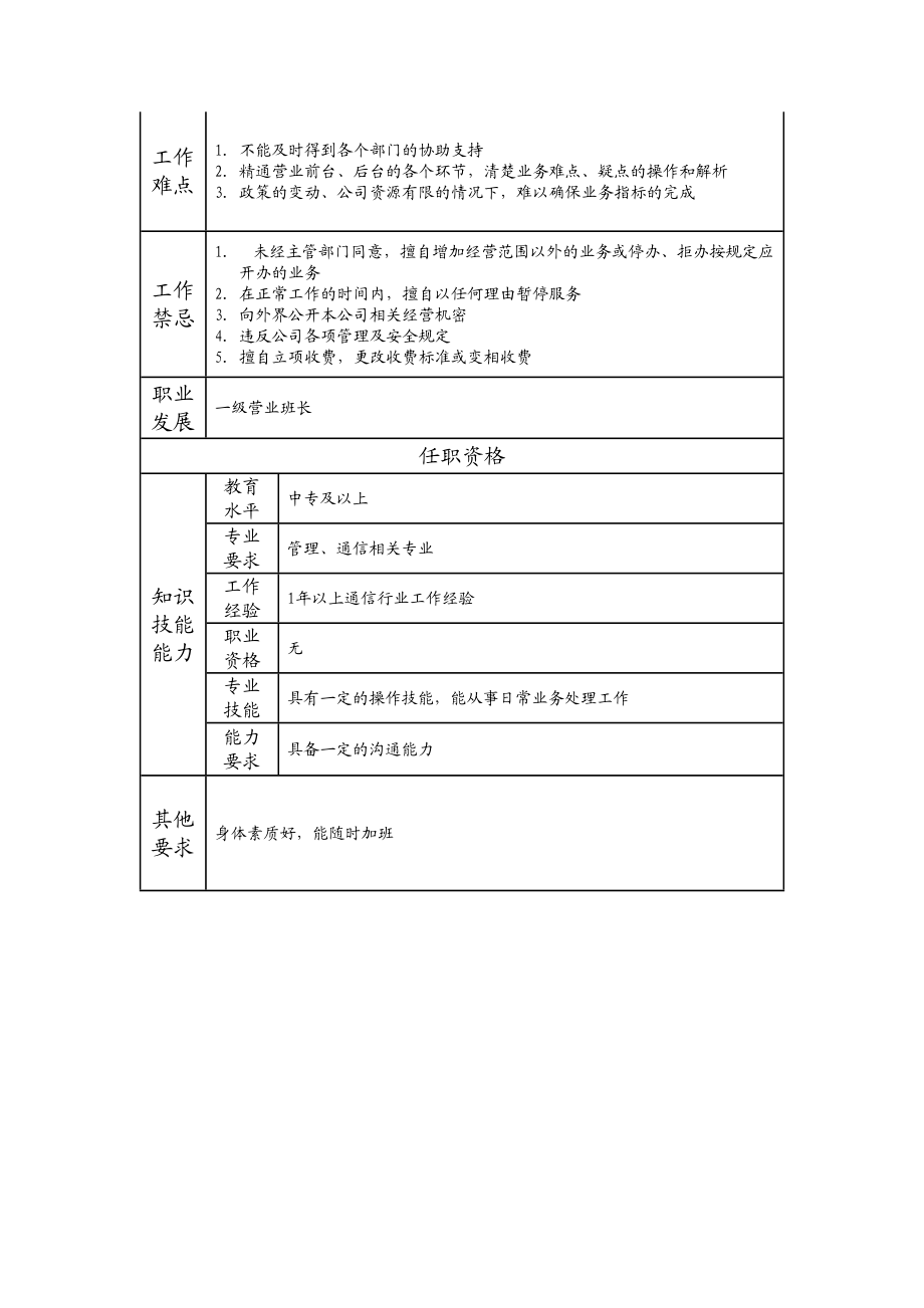 108011308 一级营业副班长.doc_第2页