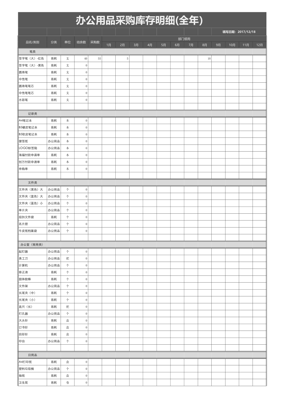 02-【管理表格】-25-办公用品采购库存明细 (2).xlsx_第1页