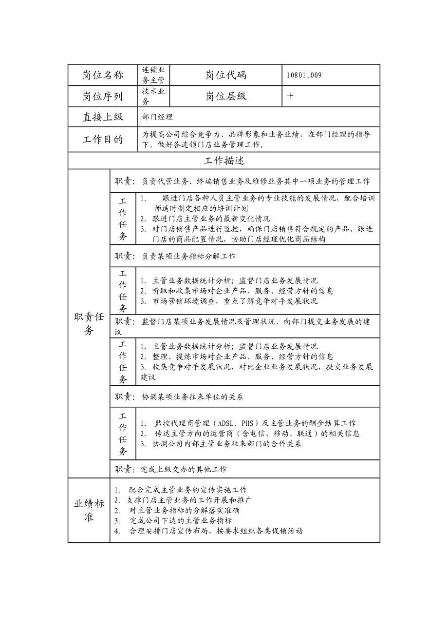 108011009 连锁业务主管.doc_第1页