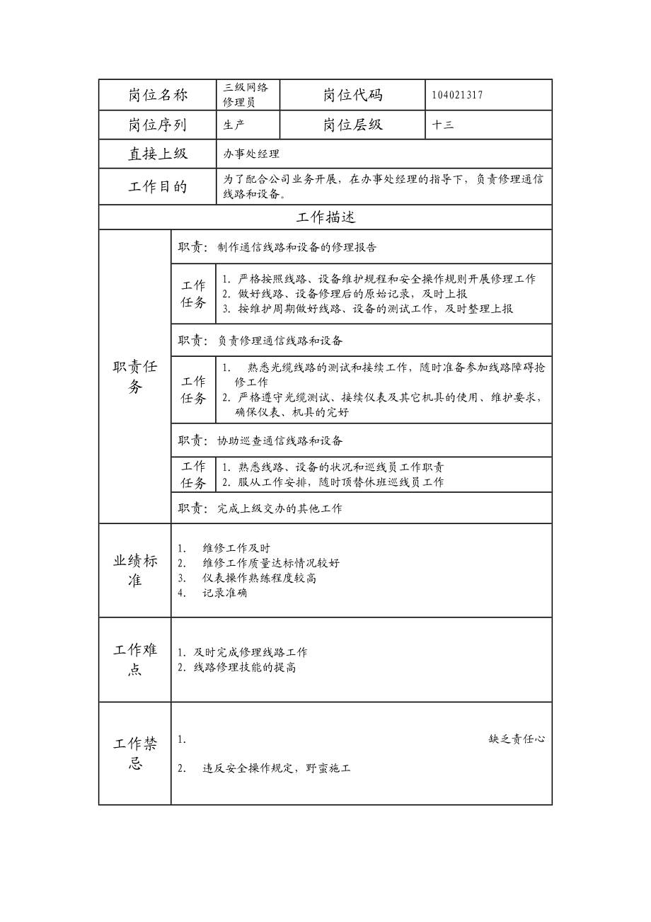 104021317 三级网络修理员.doc_第1页