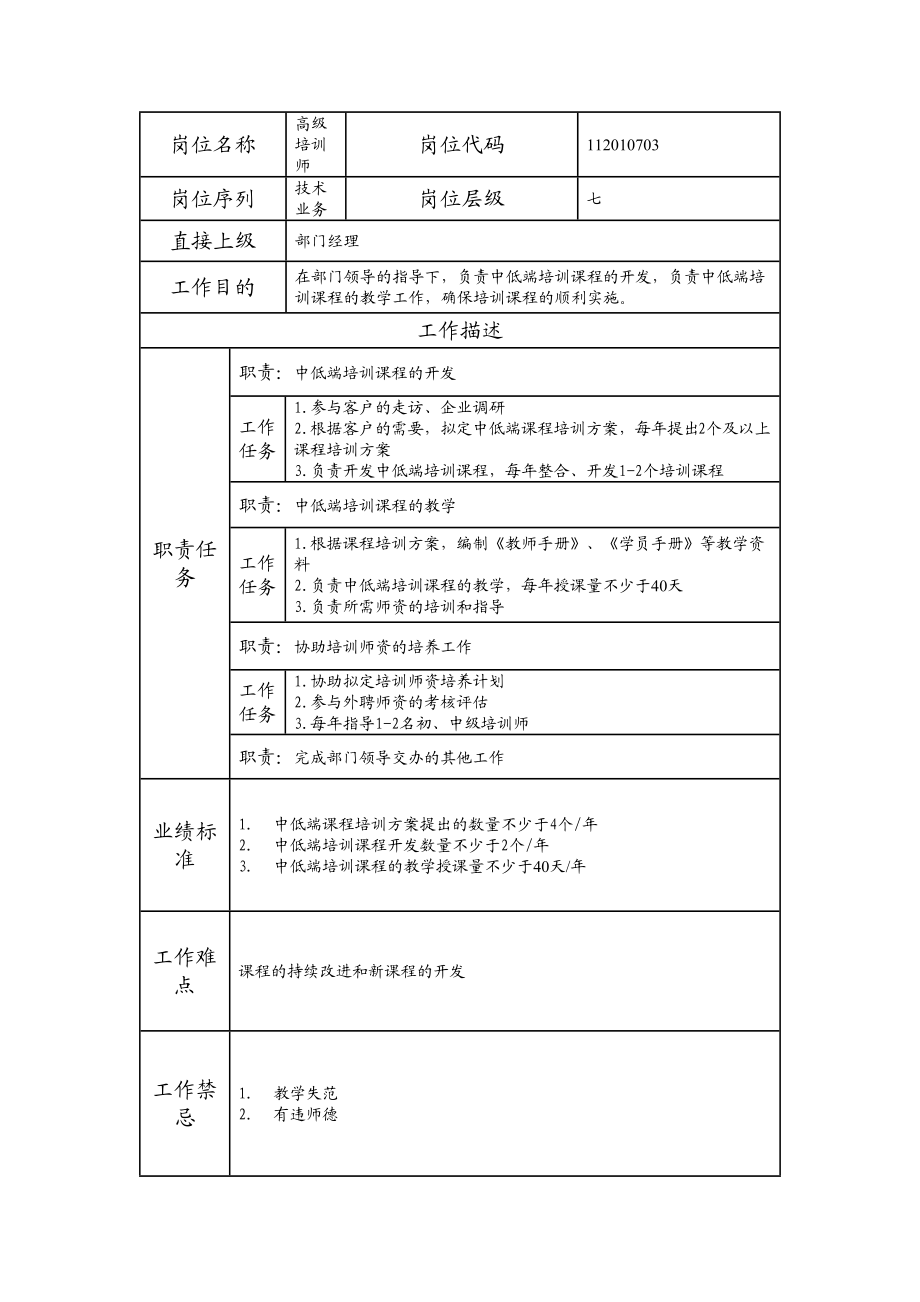 112010703 高级培训师.doc_第1页