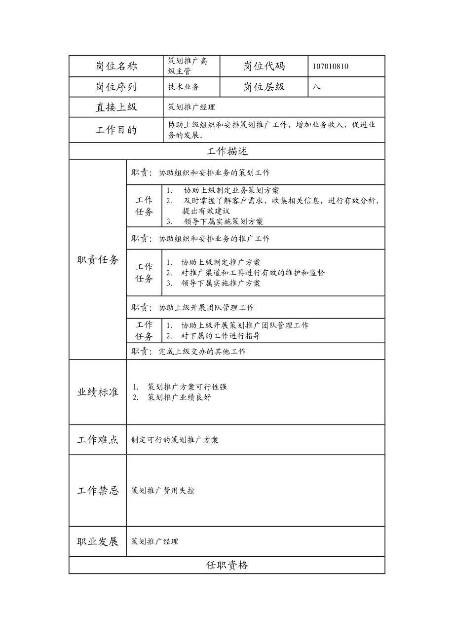 107010810 策划推广高级主管.doc_第1页