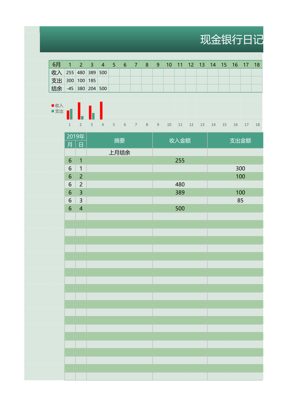 04-【管理表格】-07-现金银行日记账出纳表 (2).xlsx_第1页