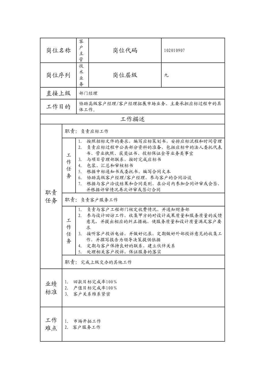 102010907 客户主管.doc_第1页