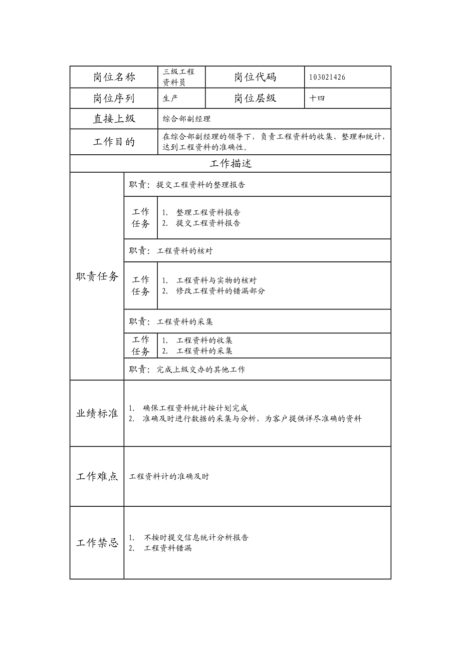 103021426 三级工程资料员.doc_第1页