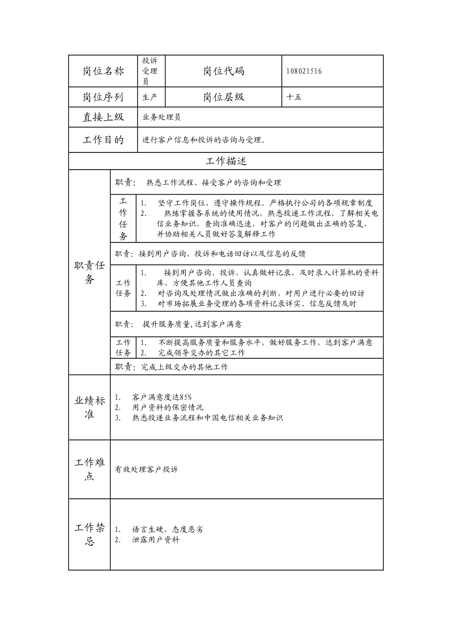 108021516 投诉受理员.doc_第1页