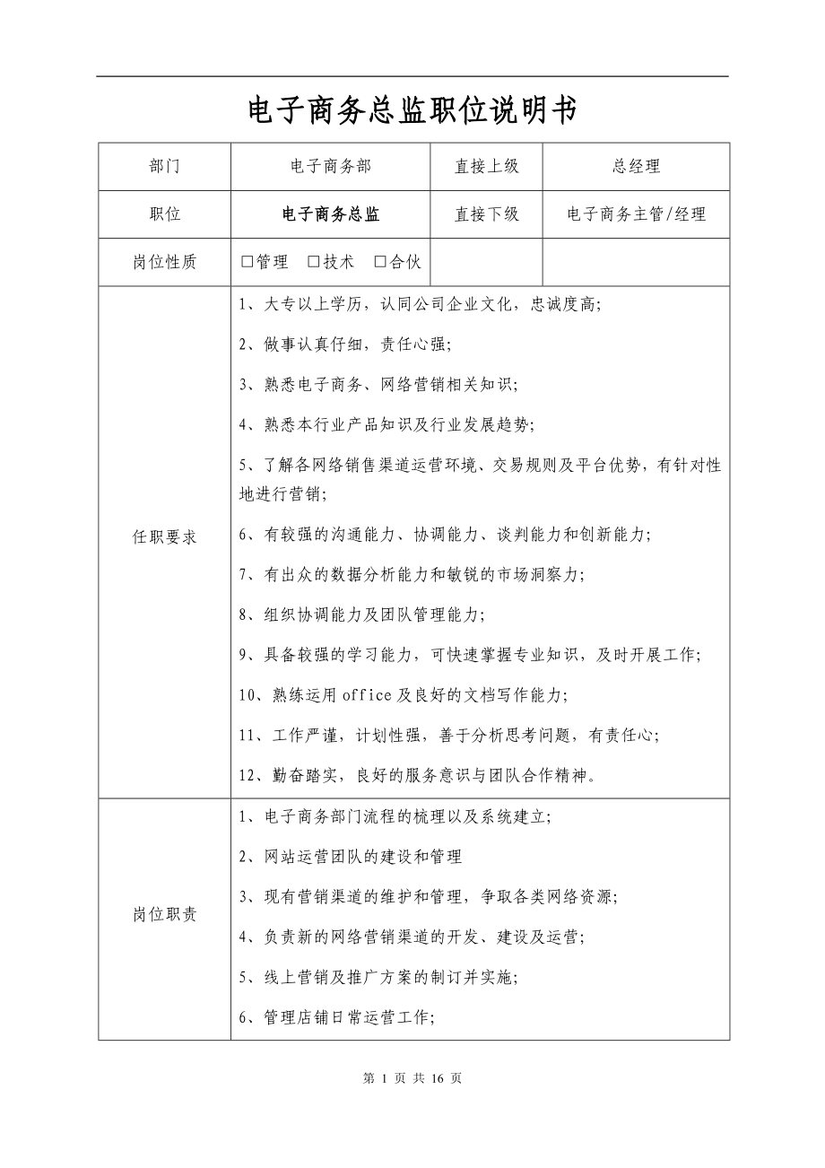 电商公司各职位说明书.docx_第1页