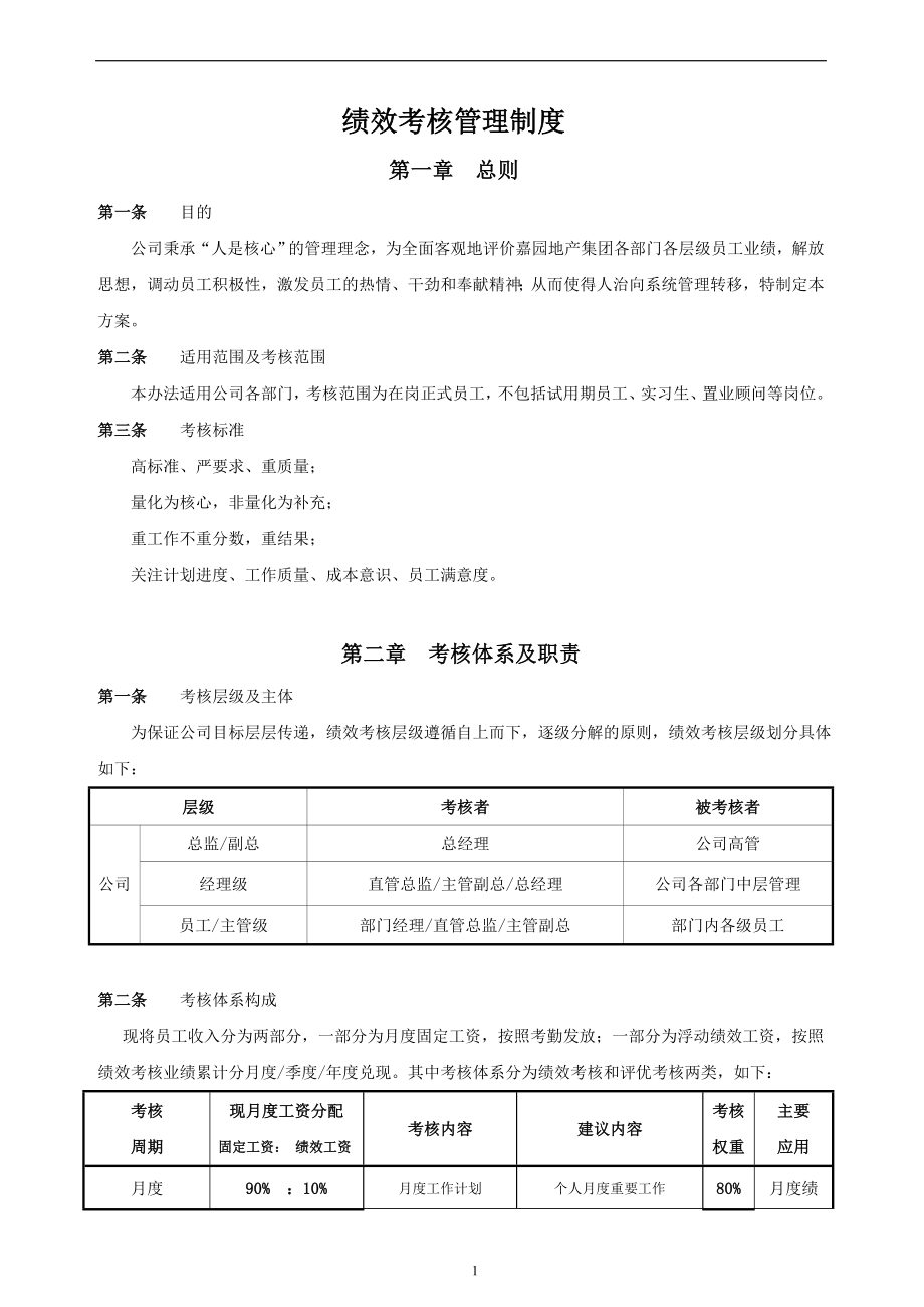 绩效考核方案 (2).doc_第1页