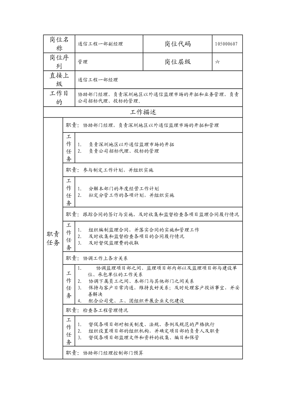 105000607 通信工程一部副经理.doc_第1页