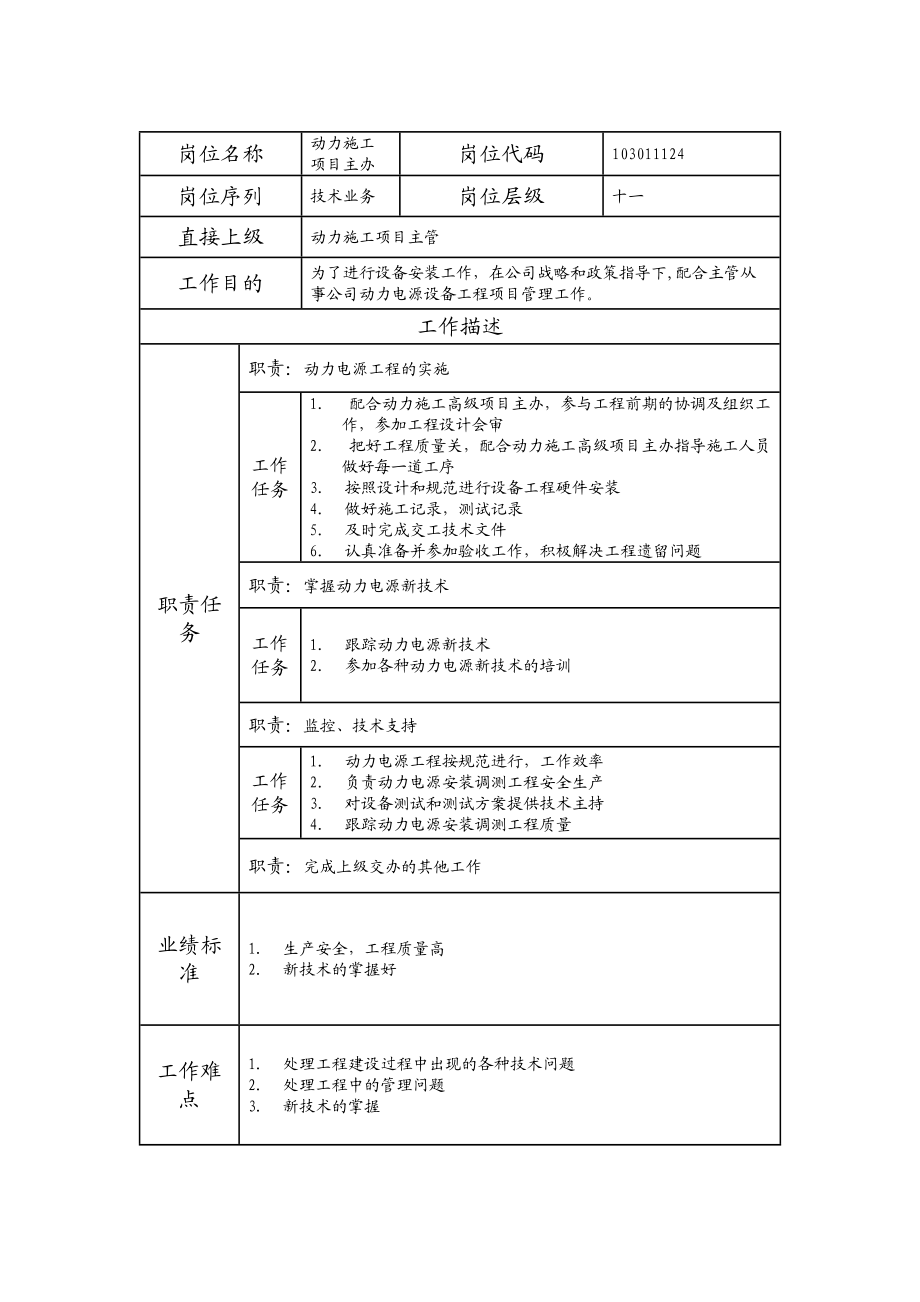 103011124 动力施工项目主办.doc_第1页