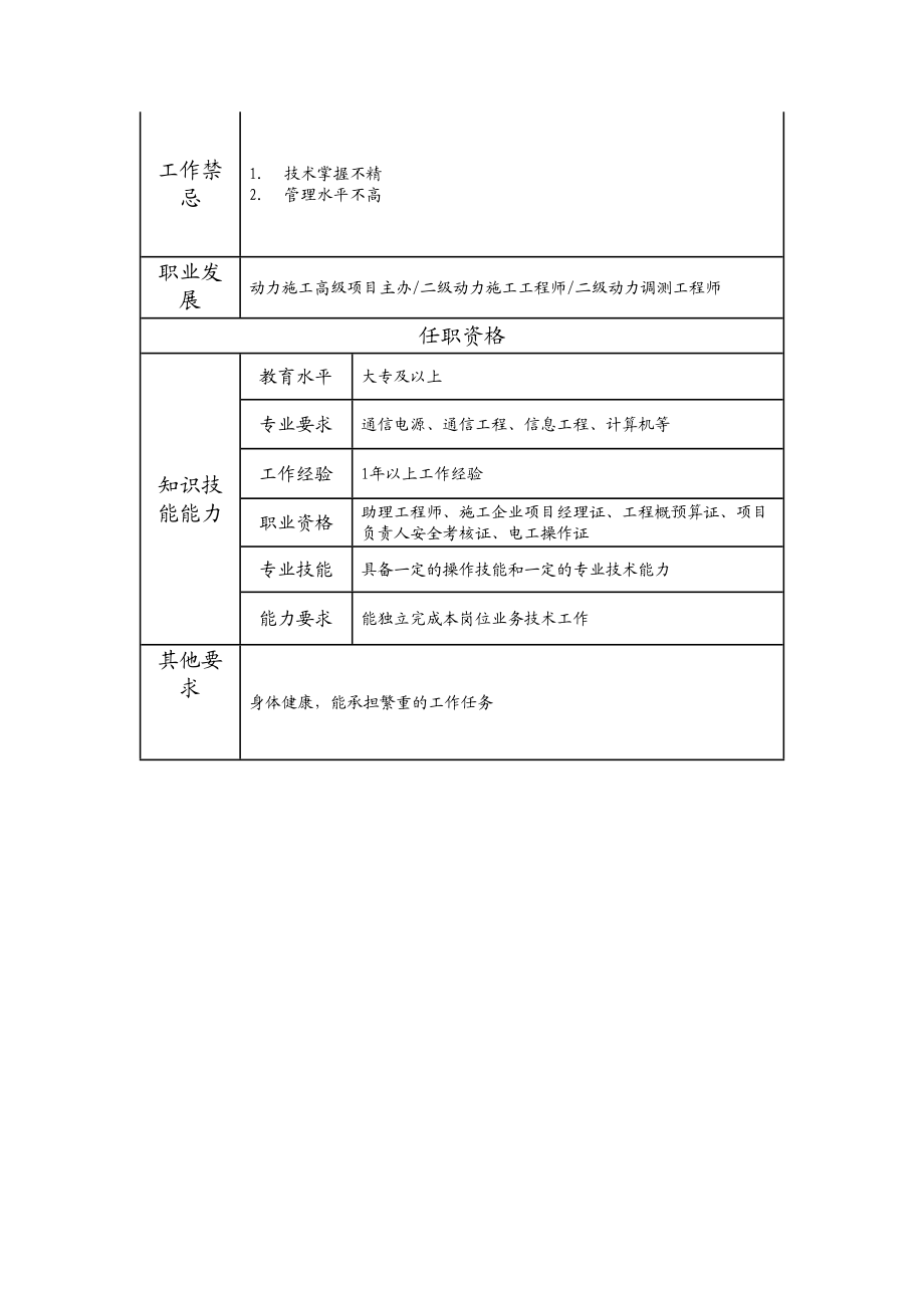 103011124 动力施工项目主办.doc_第2页