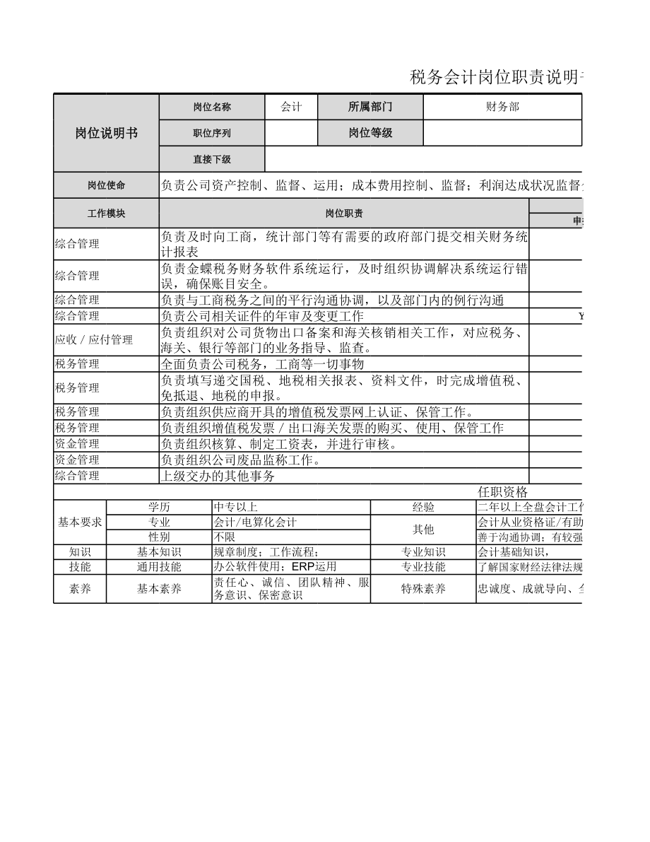 【财务部】税务会计岗位职责.xlsx_第1页