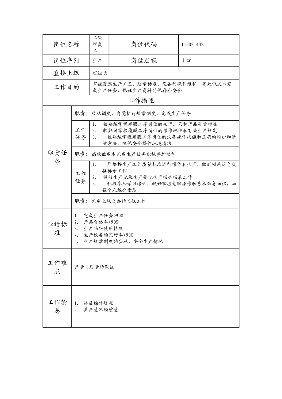 115021432 二级膜覆工.doc_第1页