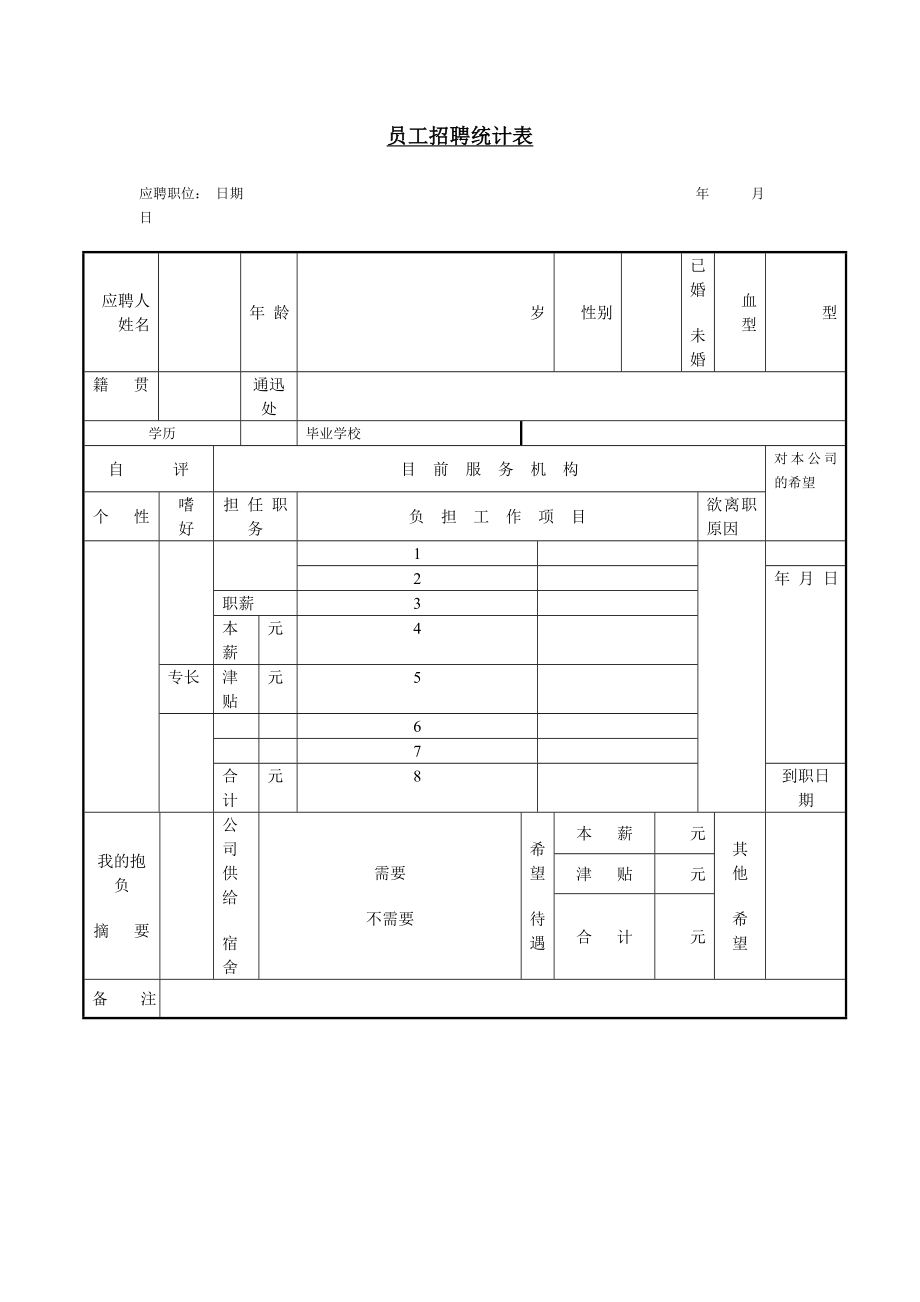 员工招聘统计表 (2).doc_第1页