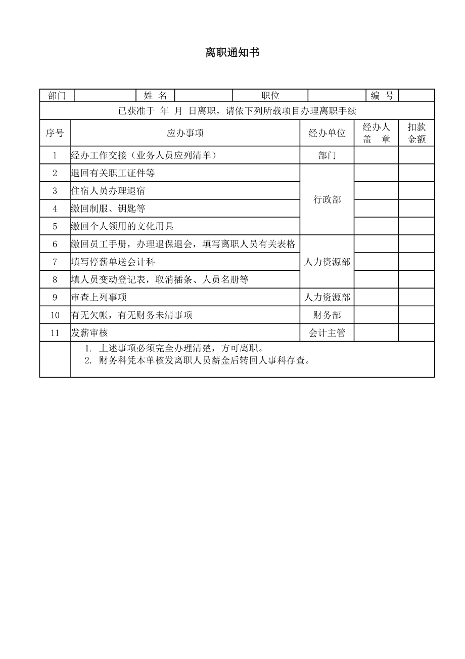 离职通知书 (2).doc_第1页