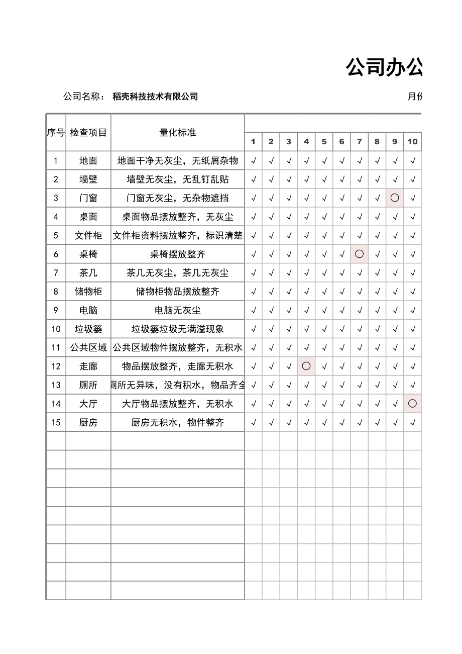 02-【管理表格】-03-办公室清洁卫生检查表 (2).xlsx_第1页