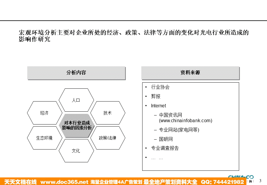 华彩-舜宇项目—战略情报与分析方法培训 (2).ppt_第3页