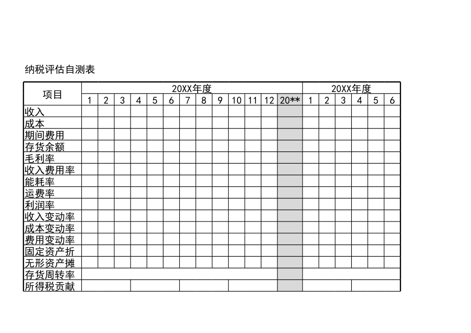 宏酷财税-工作工具：纳税评估自测表V1.xlsx_第1页