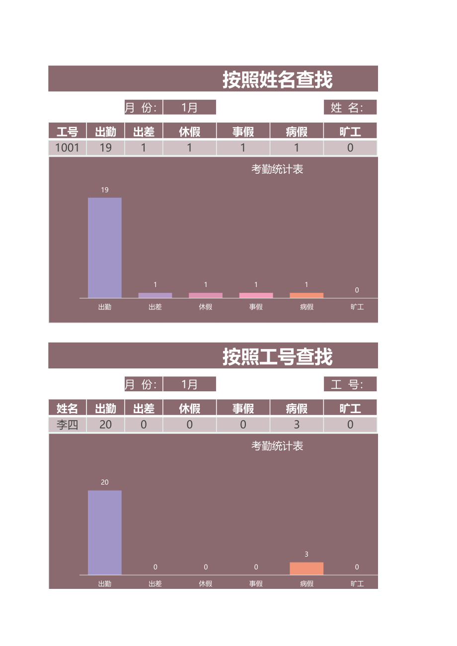 09-【考勤系统】-06-考勤管理系统 (2).xlsx_第3页