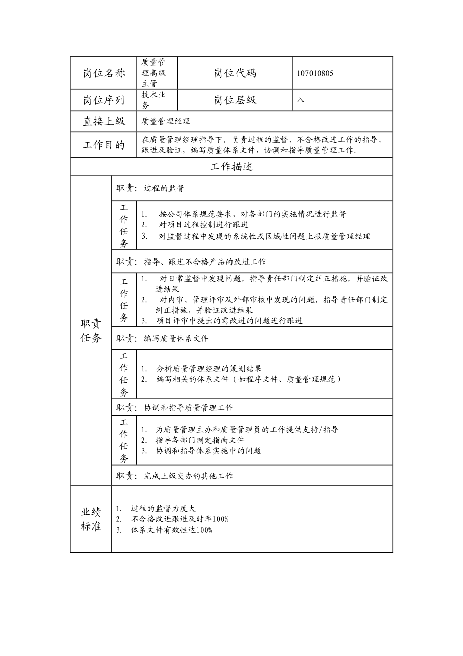 107010805 质量管理高级主管.doc_第1页