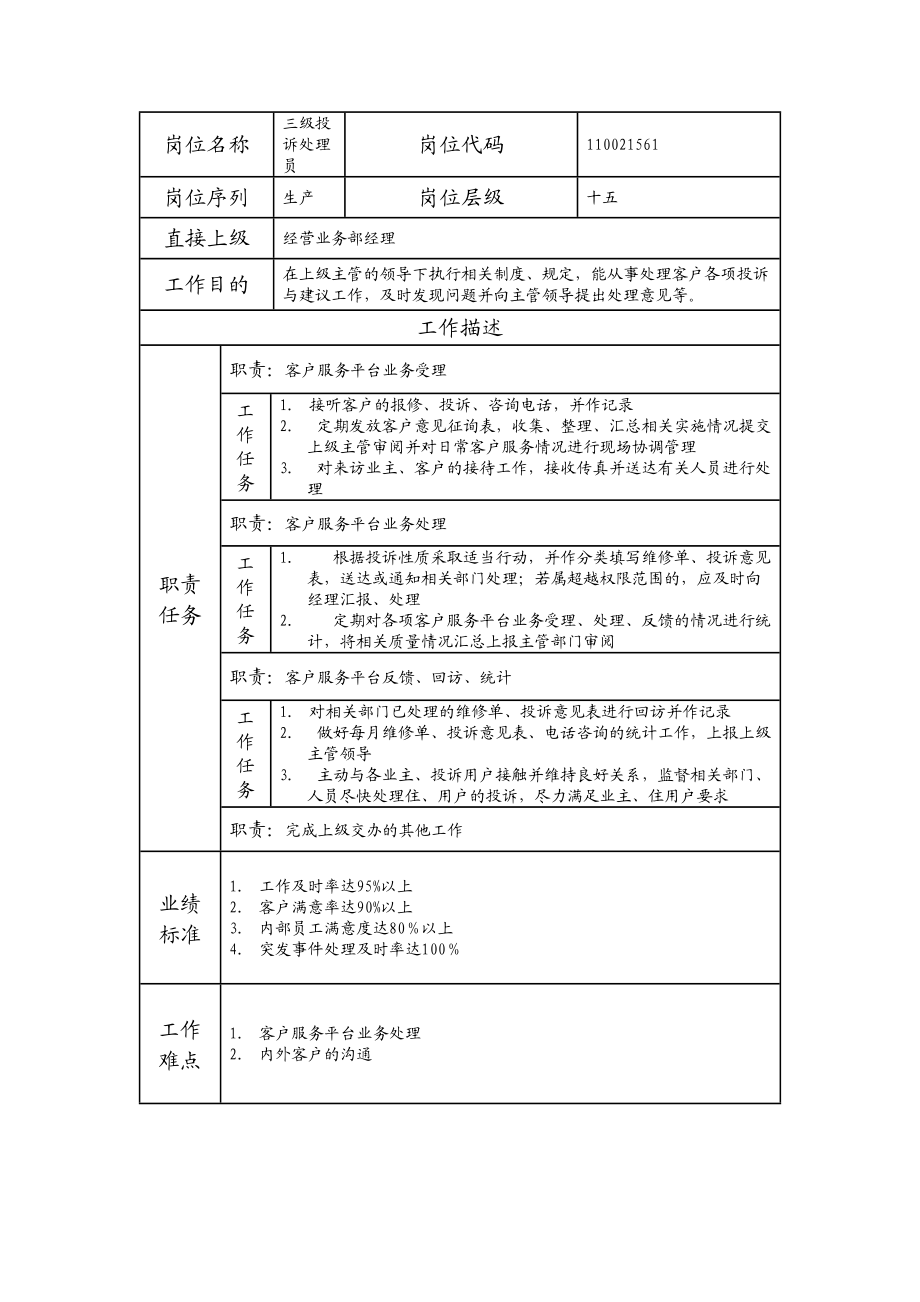 110021561 三级投诉处理员.doc_第1页