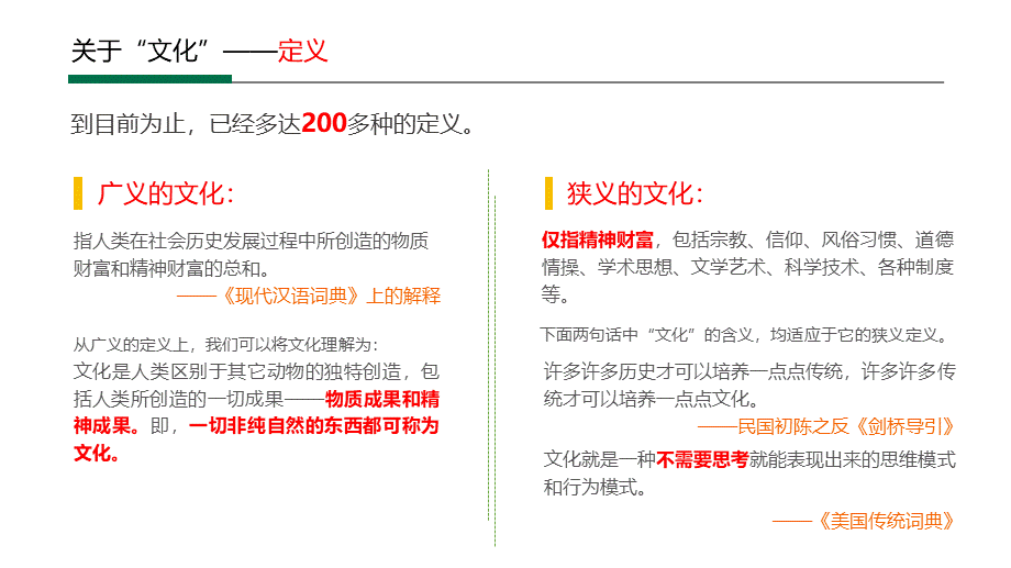 【模板】组织文化建设报告.pptx_第3页