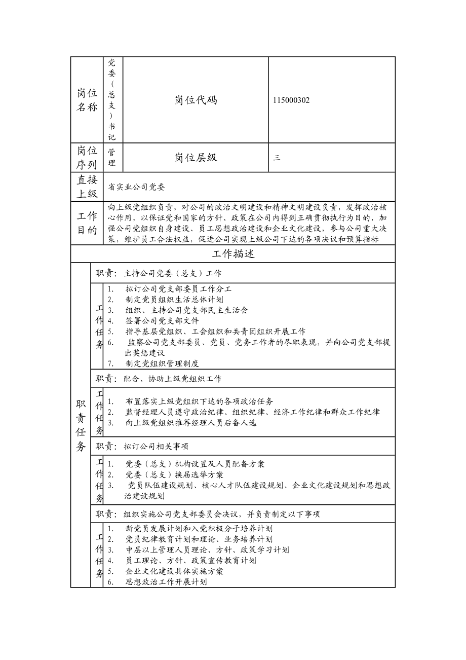 115000302 党委（总支）书记.doc_第1页