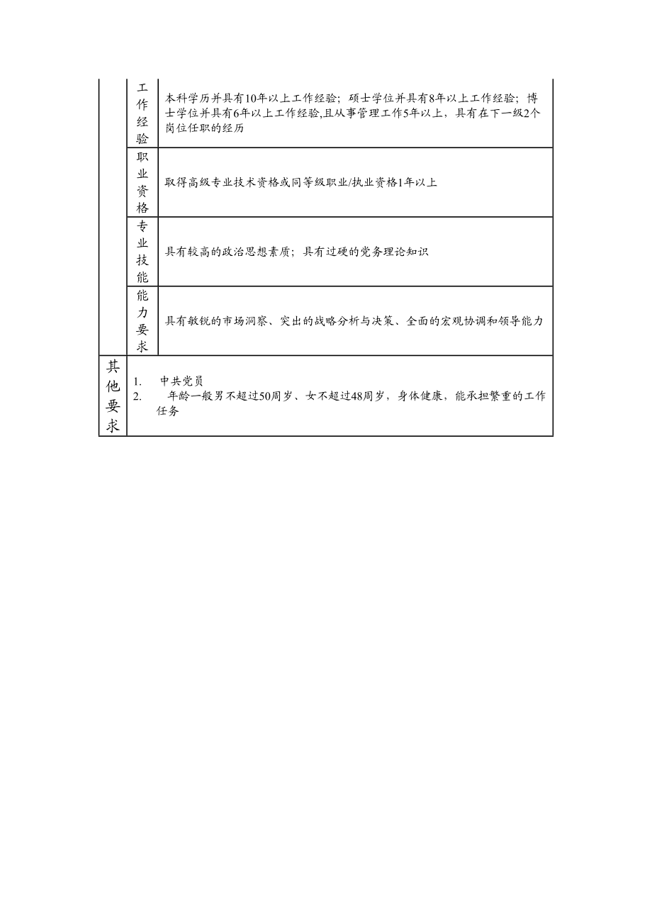 115000302 党委（总支）书记.doc_第3页