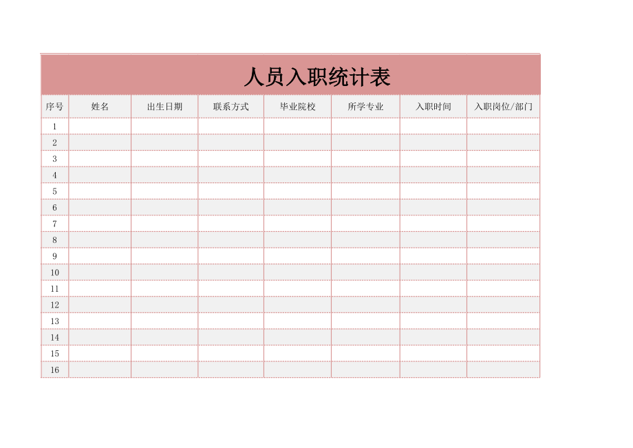 02-【入职报表】-01-人员入职统计表.xlsx (2).xls_第1页