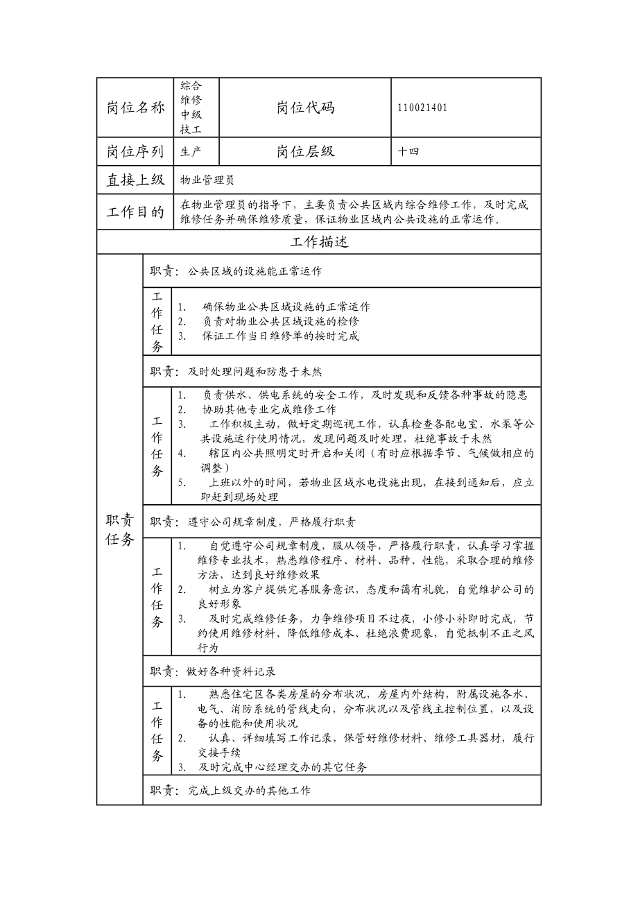 110021401 综合维修中级技工.doc_第1页