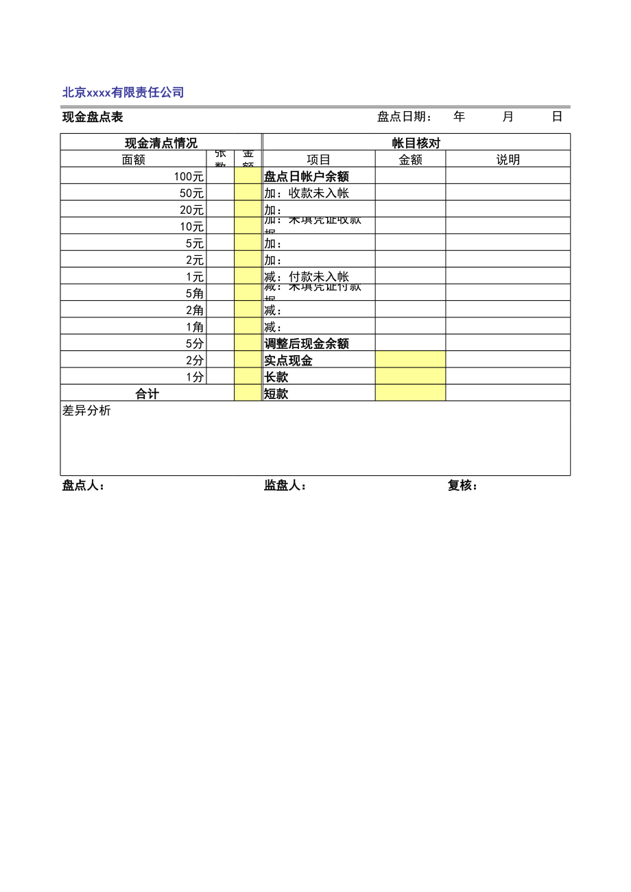 宏酷财税-参考工具：常用表单工具4个.xlsx_第3页