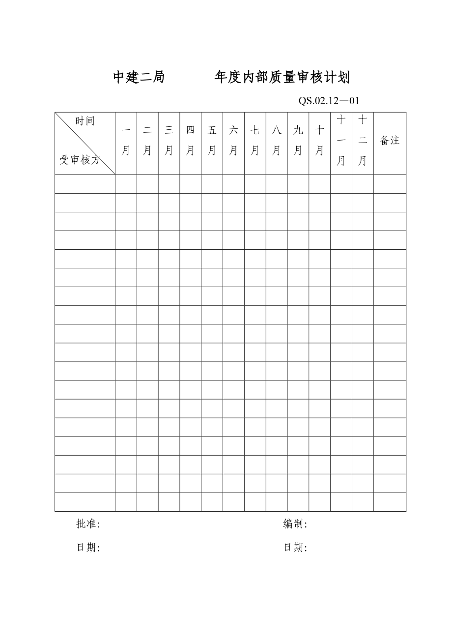 12-2内部审核程序附表.DOC_第1页