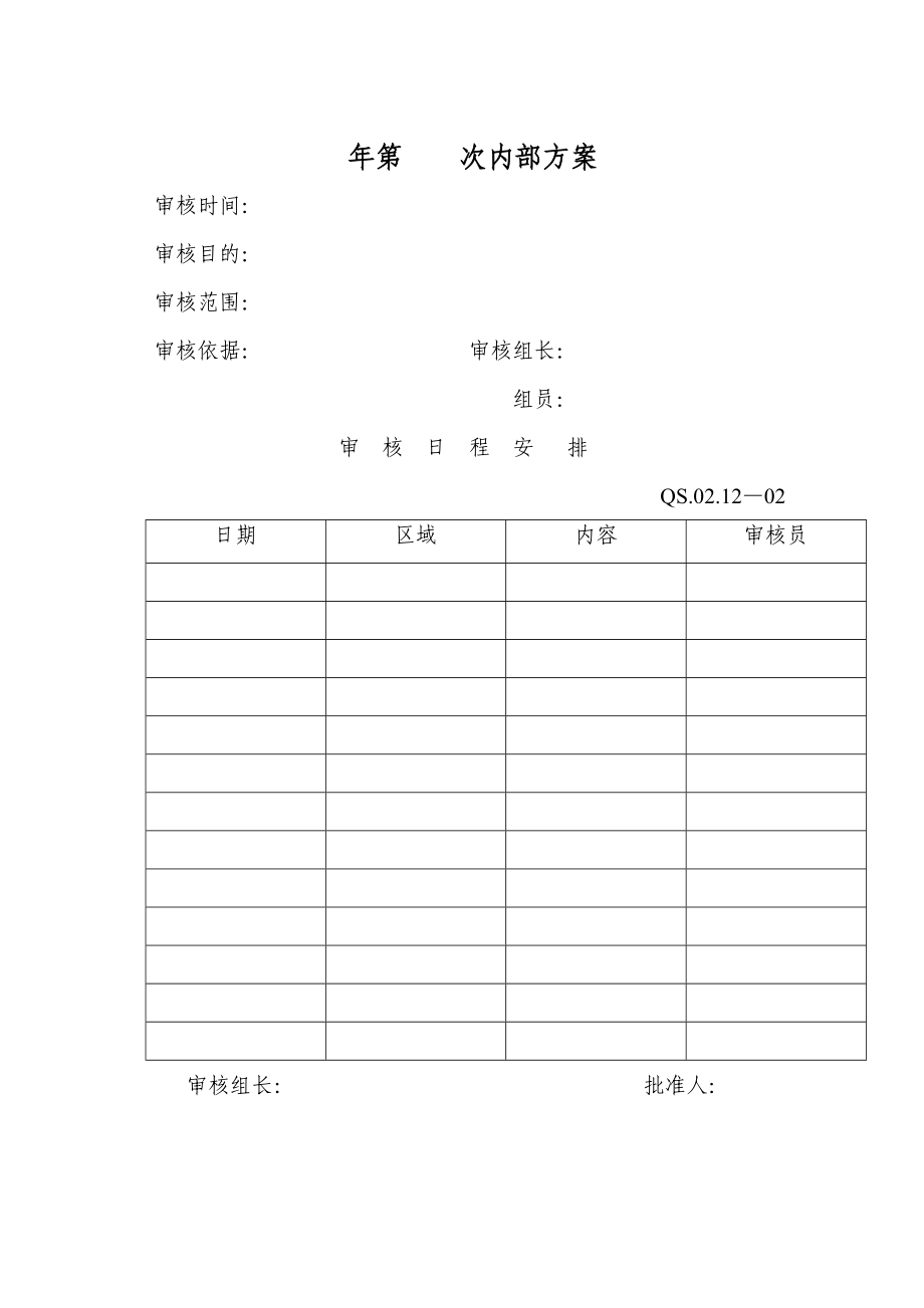 12-2内部审核程序附表.DOC_第2页