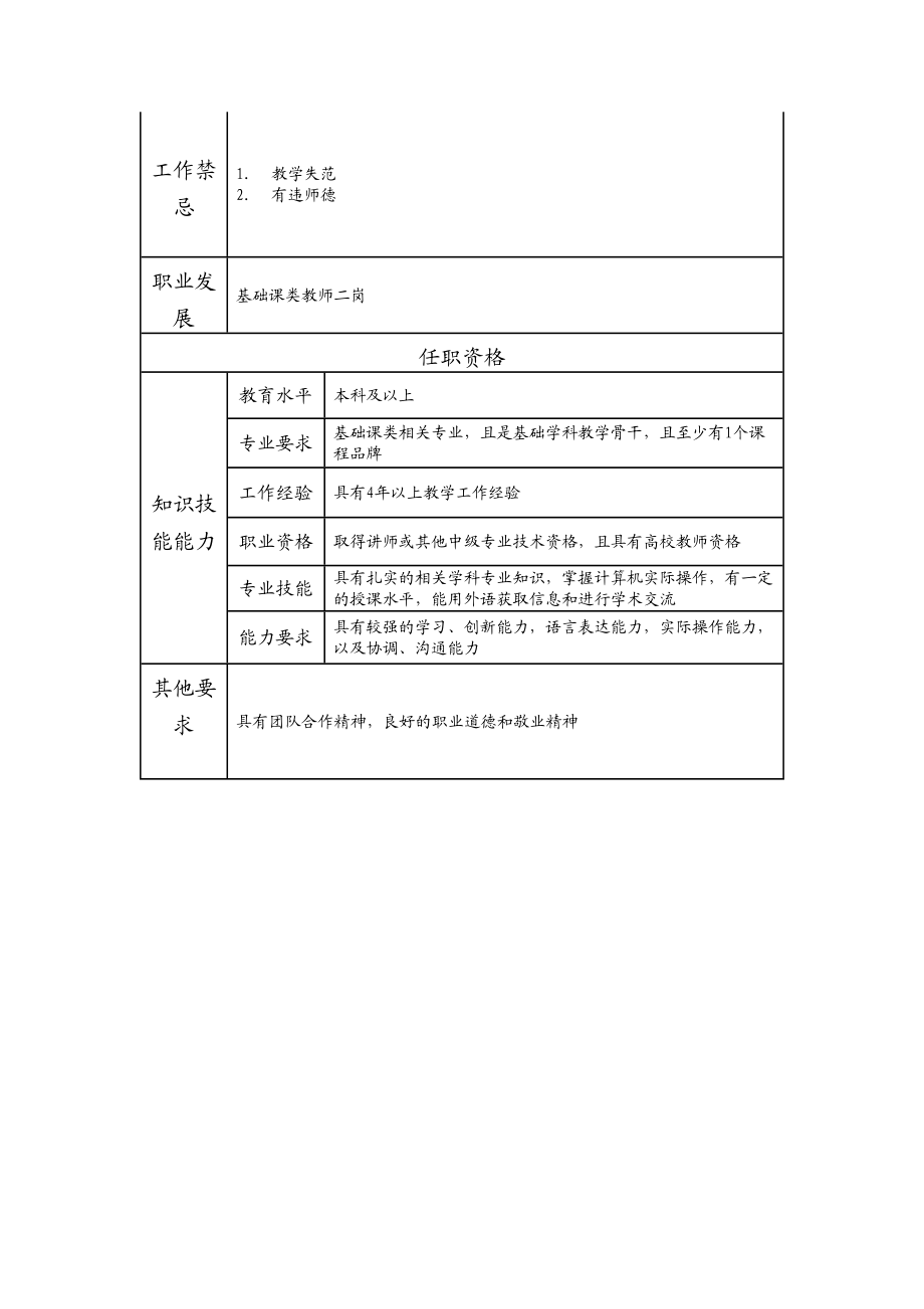 116010704 基础课类教师三岗.doc_第2页