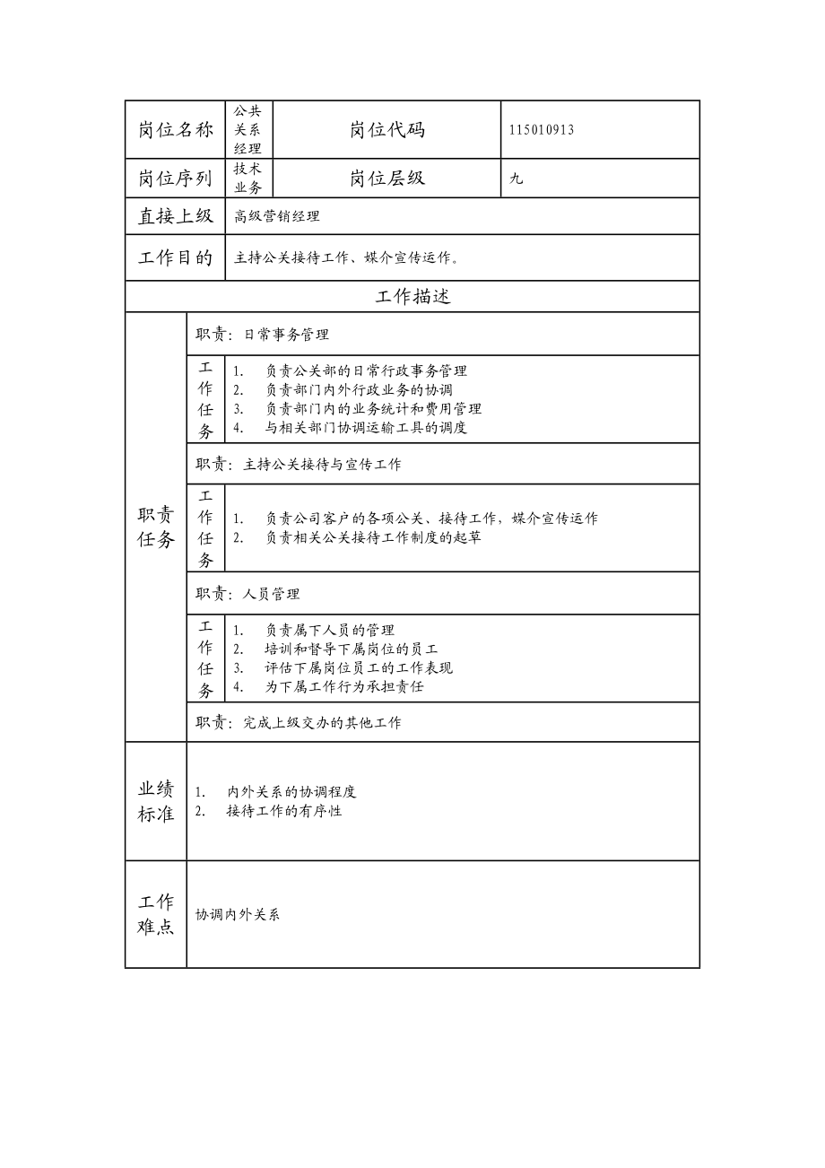 115010913 公共关系经理.doc_第1页