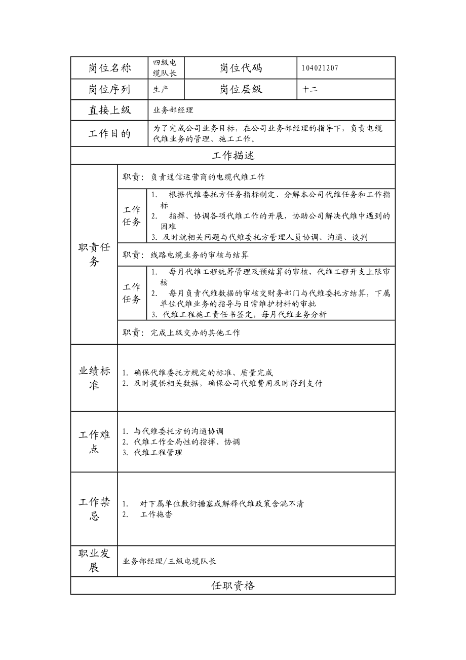 104021207 四级电缆队长.doc_第1页