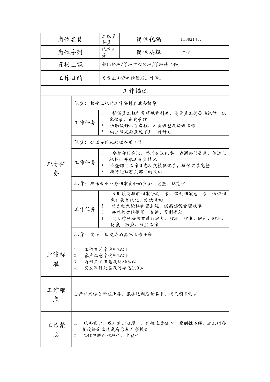 110021467 二级资料员.doc_第1页