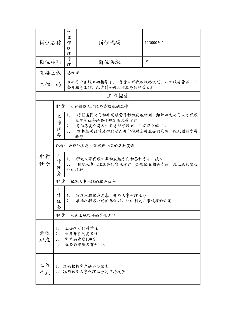 113000502 代理部经理.doc_第1页