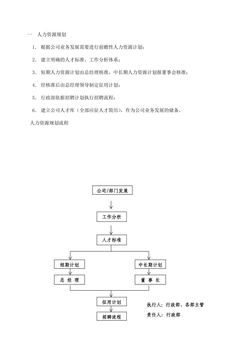 01-【管理制度】-06-行政管理制度.docx_第3页