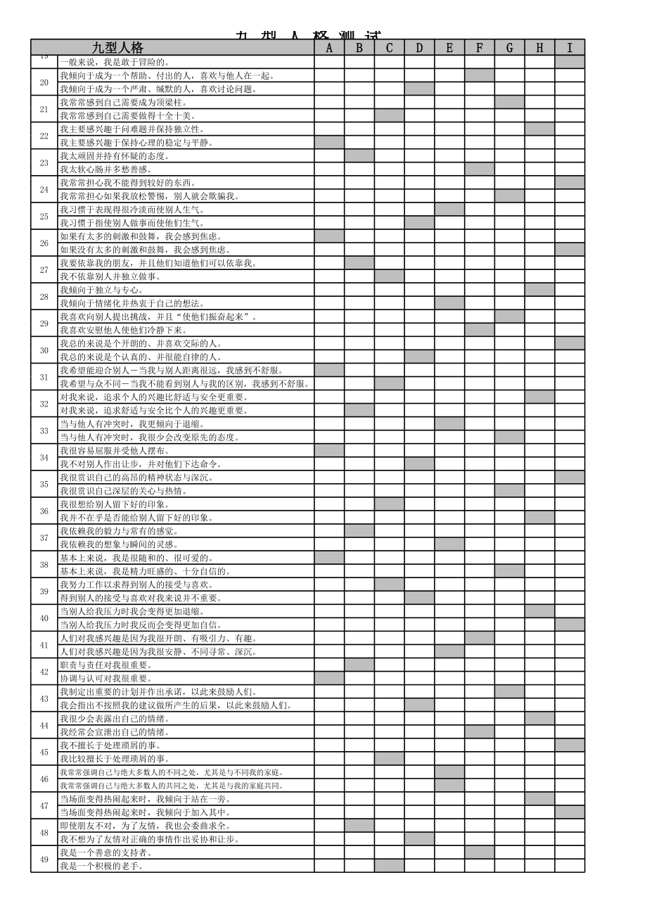 11.九型人格测试题（可直接得出结果）.xls_第2页